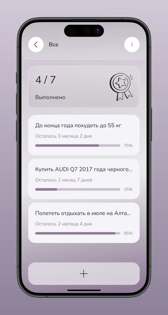 Tsel — Goals list